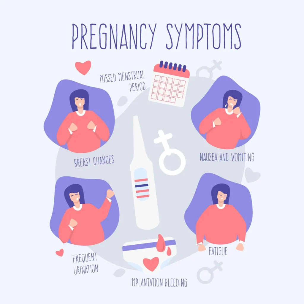 Pregnancy symptoms before missed period